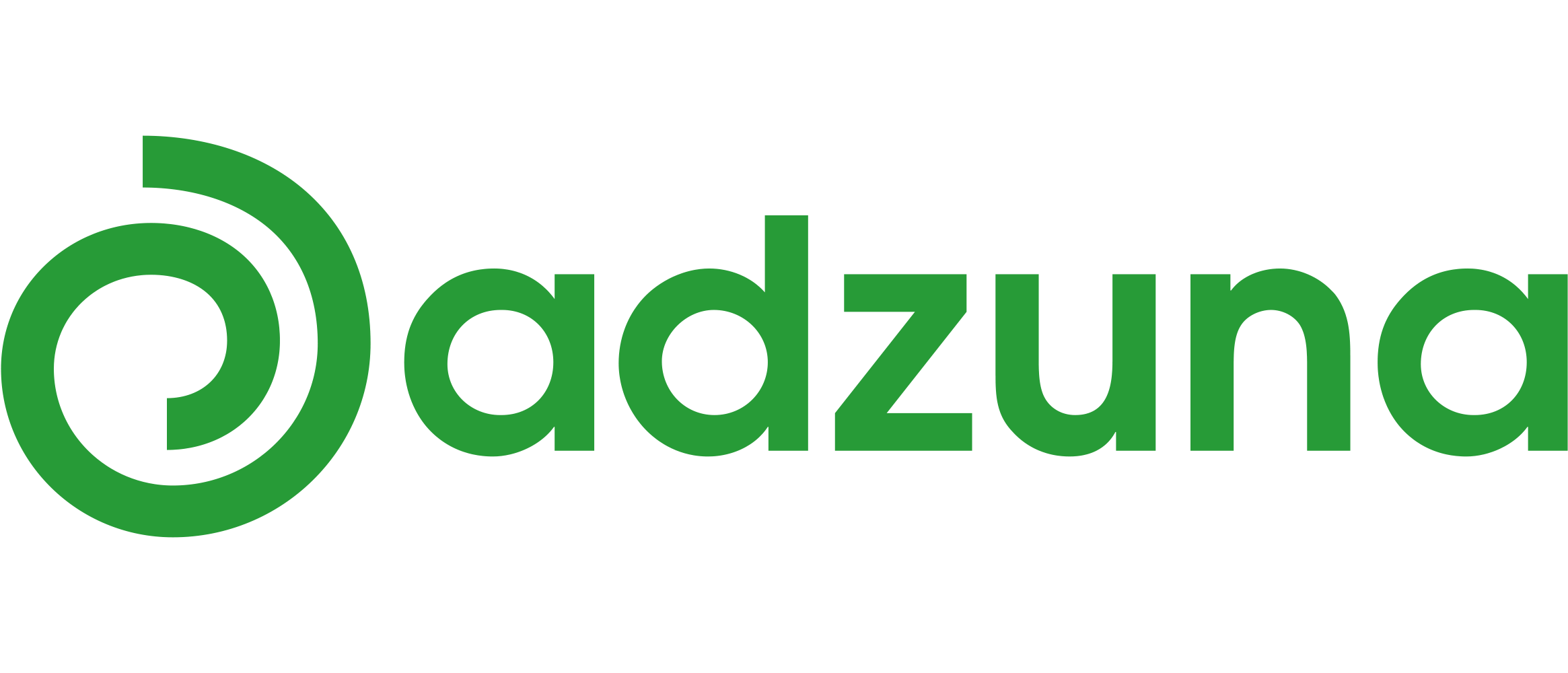 Adzuna.at
