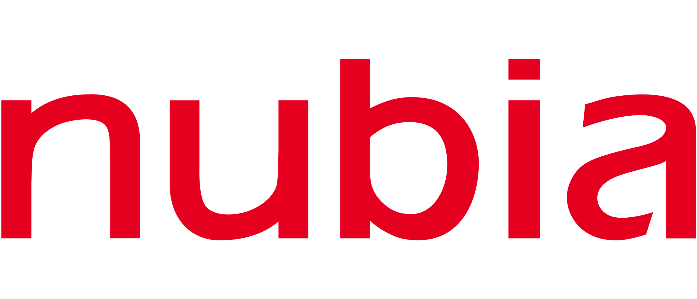 nubia uk