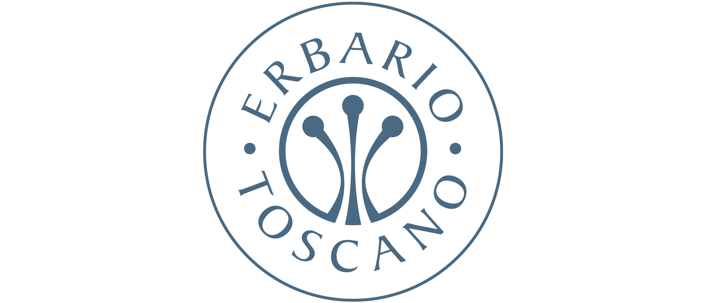 Erbario Toscano