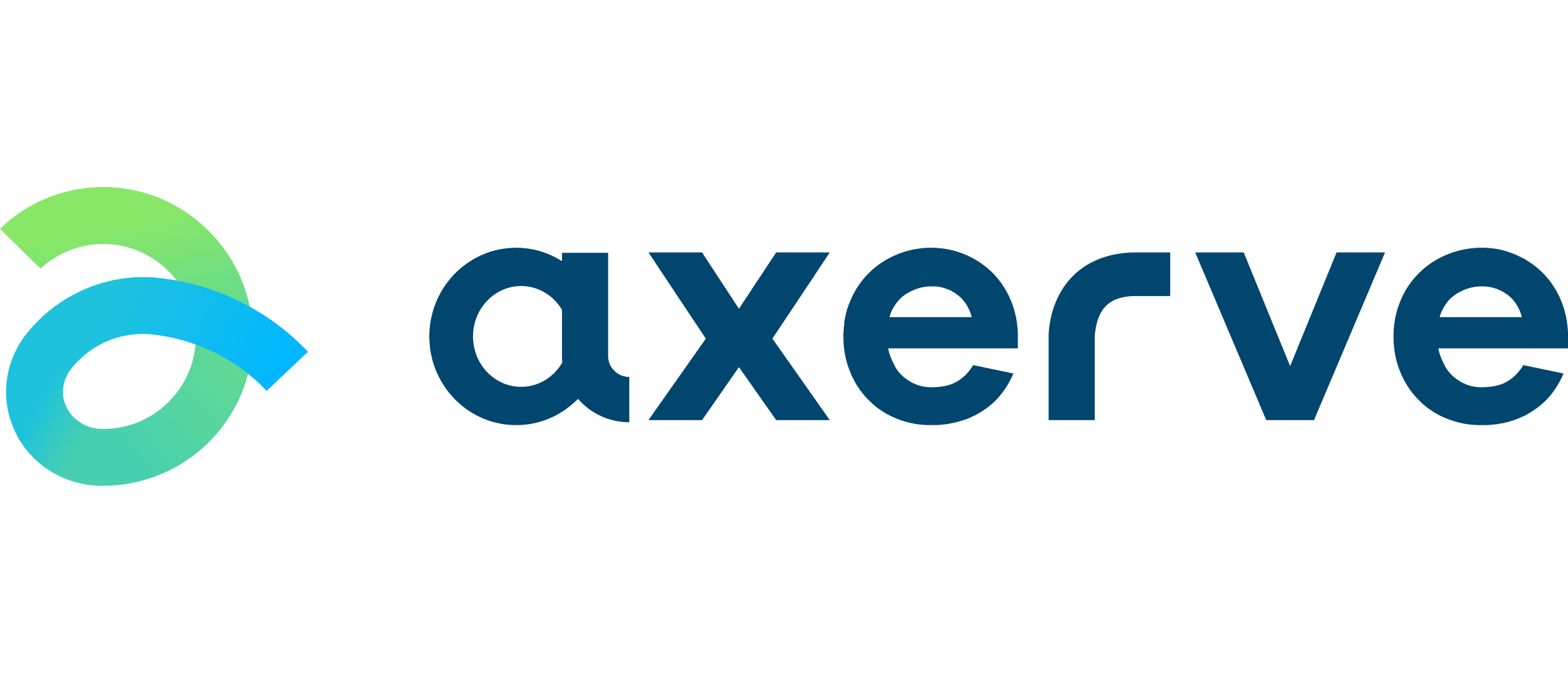 Axerve POS Easy Mini