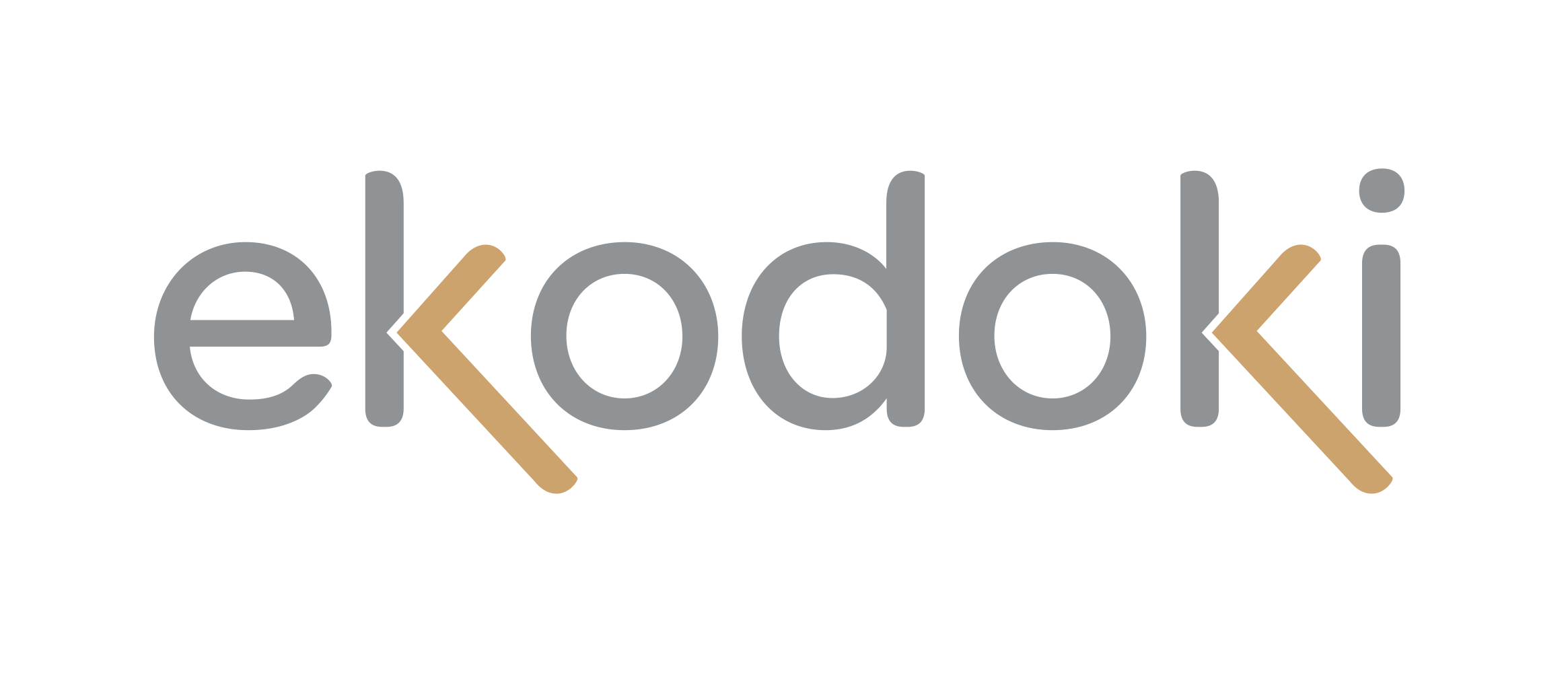 eKodoKi.com