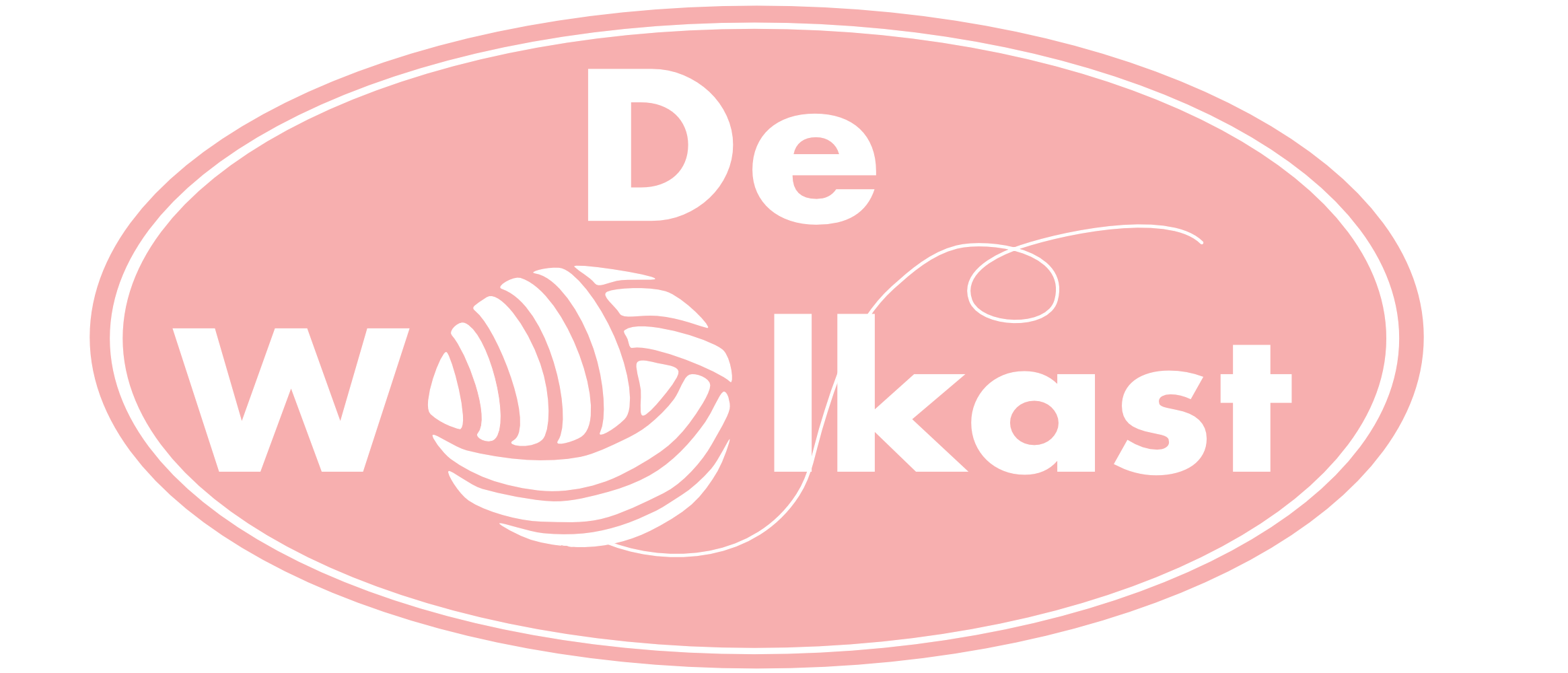 DeWolkast.nl